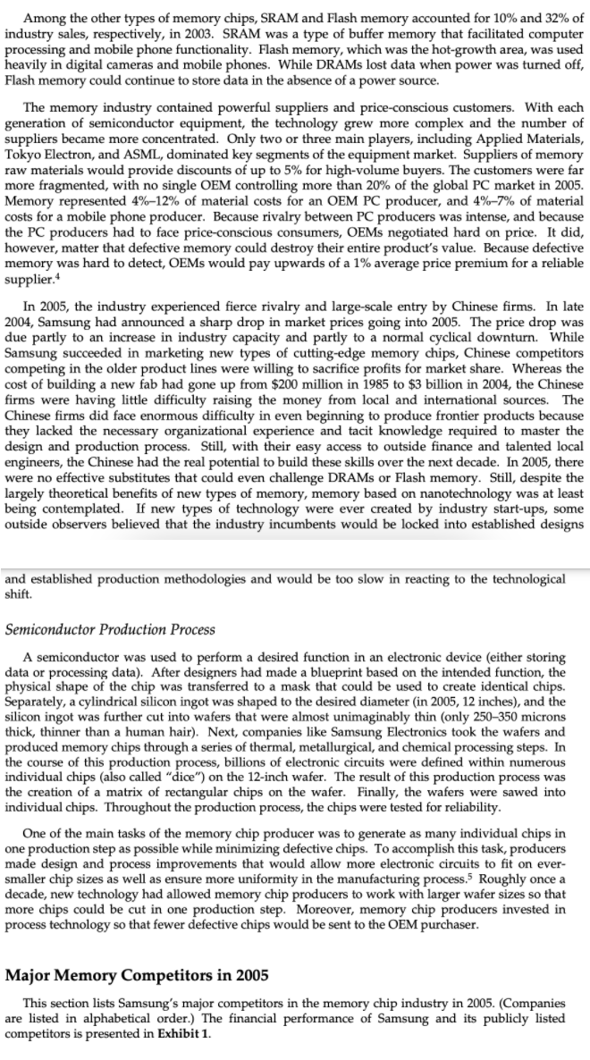 Solved Samsung Electronics Introduction Kun Hee Lee Chegg