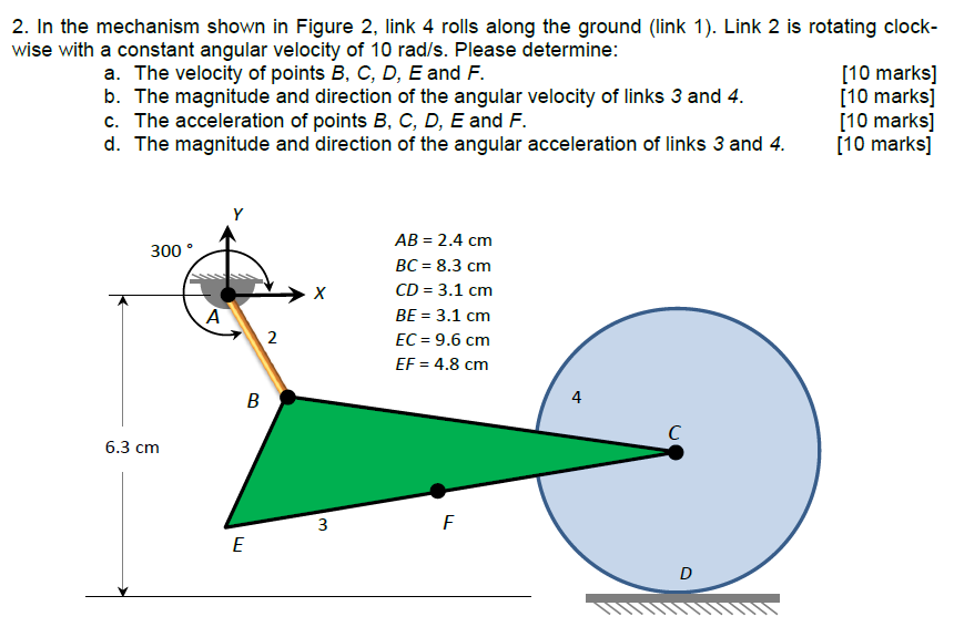 Solved 2. In the mechanism shown in Figure 2, link 4 rolls | Chegg.com
