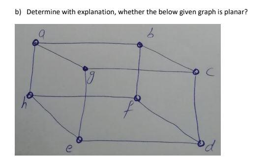 Solved B) Determine With Explanation, Whether The Below | Chegg.com