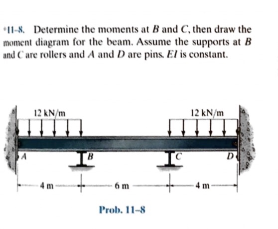 Solved .11-1, Determine The Moments At B And C, Then Draw | Chegg.com