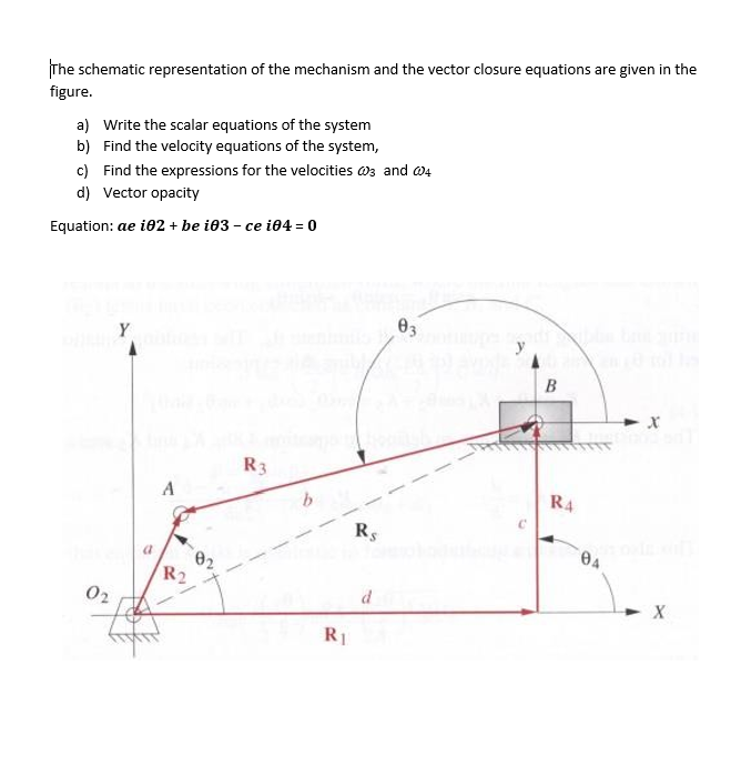 Solved The Schematic Representation Of The Mechanism And The | Chegg.com