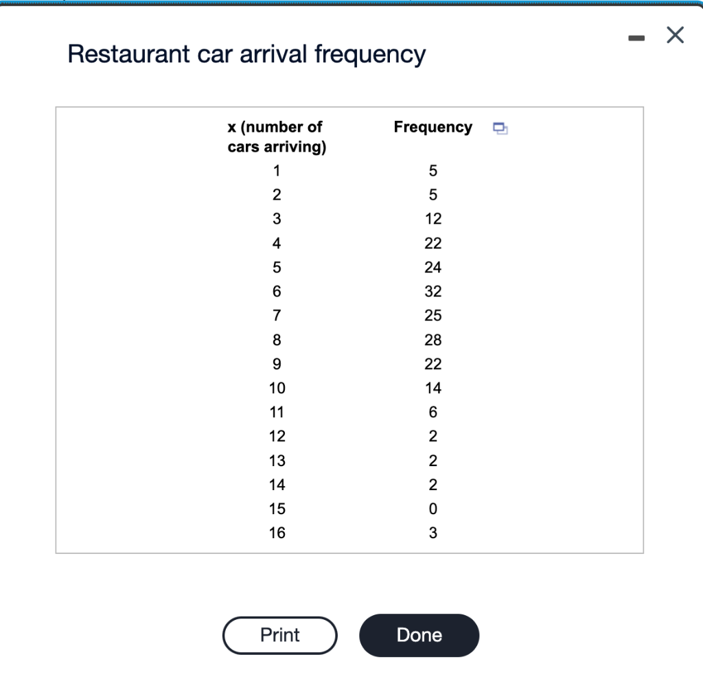 Solved For PART C. please show how to find the expected | Chegg.com