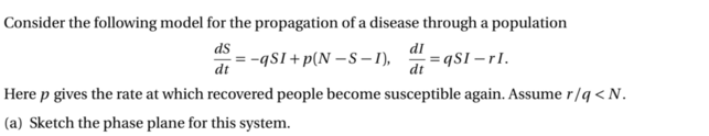 Solved Can you do the graph in MatLab and share the code | Chegg.com