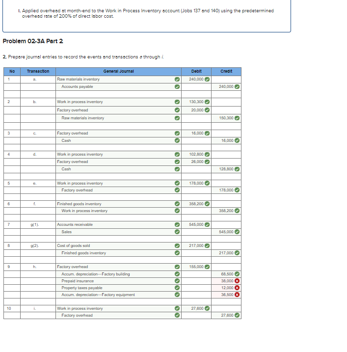 solved-widmer-watercraft-s-predetermined-overhead-rate-is-chegg