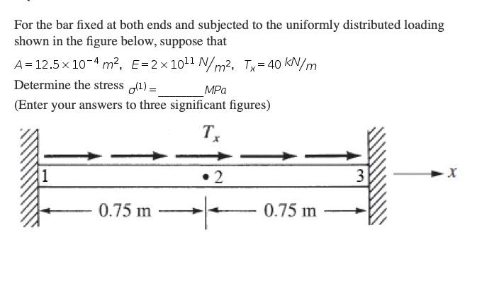 Solved For the bar fixed at both ends and subjected to the | Chegg.com