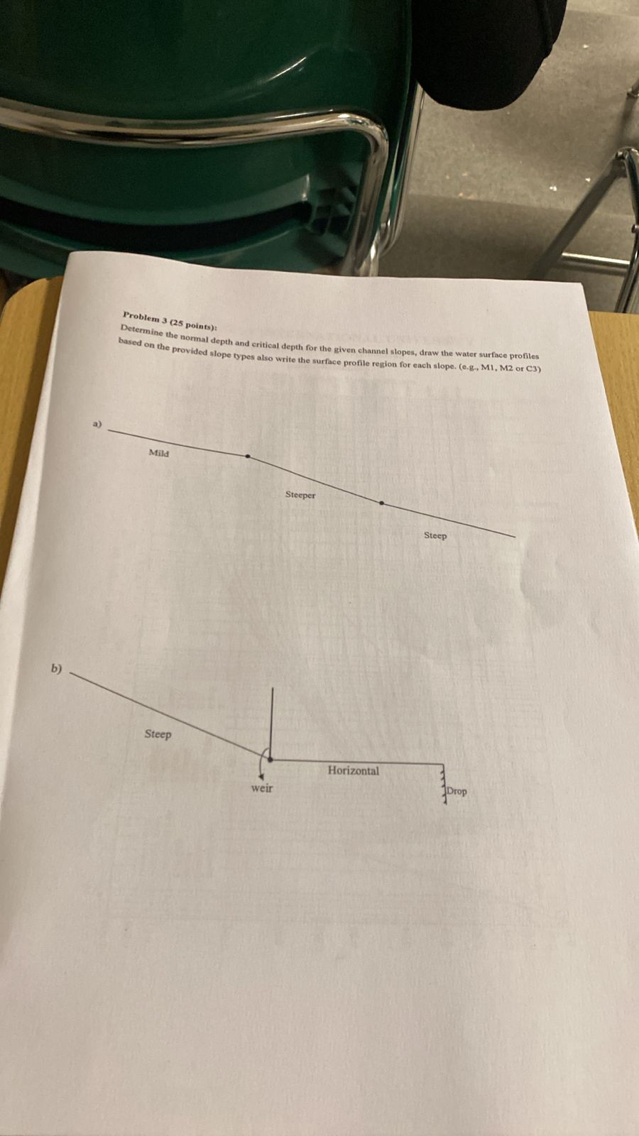 Solved Problem 3 ( 25 ﻿points):Determine the normal depth | Chegg.com