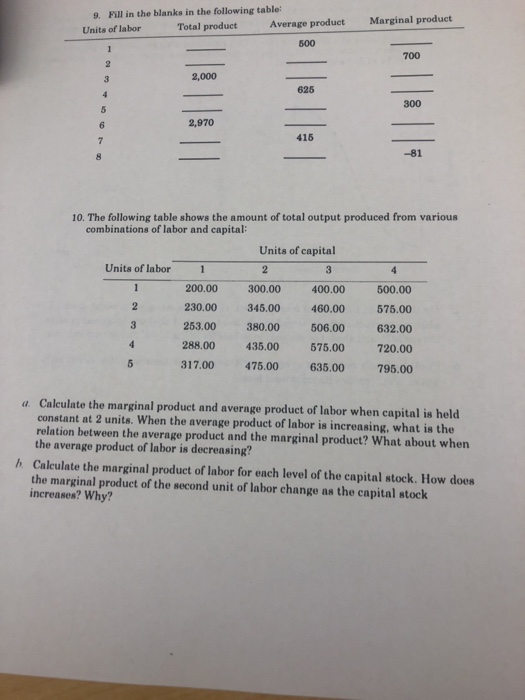 Solved 9. Fill in the blanks in the following table: Units | Chegg.com