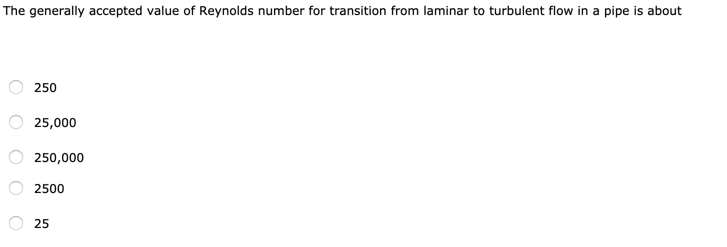 Solved The definitions for Reynolds number for flow in a | Chegg.com
