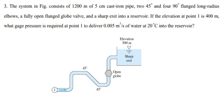 Solved 3. The system in Fig. consists of 1200 m of 5 cm | Chegg.com