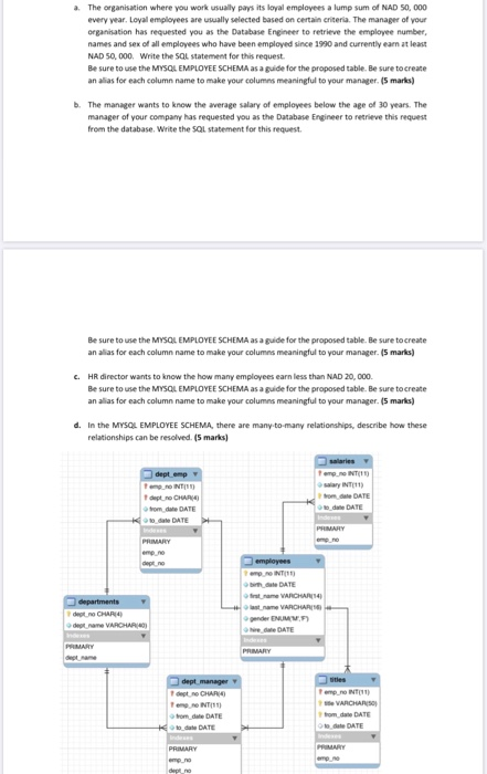 In the MYSQL EMPLOYEE SCHEMA, there are | Chegg.com