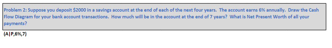 Solved Problem 2: Suppose You Deposit $2000 ﻿in A Savings | Chegg.com