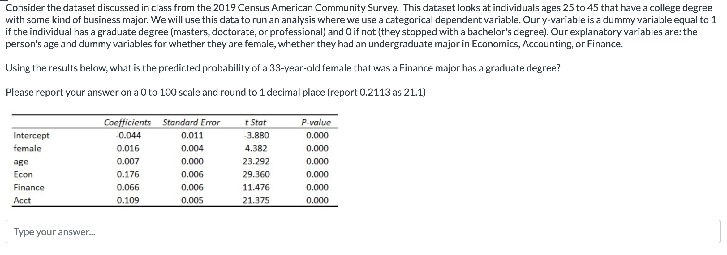 solved-consider-the-dataset-discussed-in-class-from-the-2019-chegg