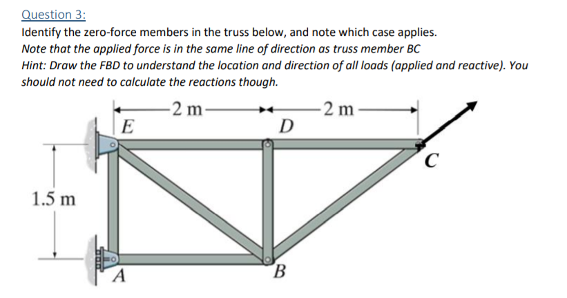 Solved Question 3: Identify The Zero-force Members In The | Chegg.com