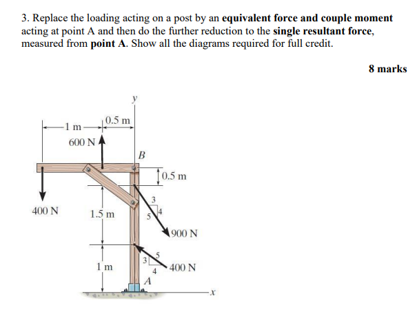 Solved 3. Replace the loading acting on a post by an | Chegg.com