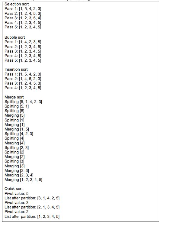 Solved In This Program, You Will Implement The Major Sorting | Chegg.com