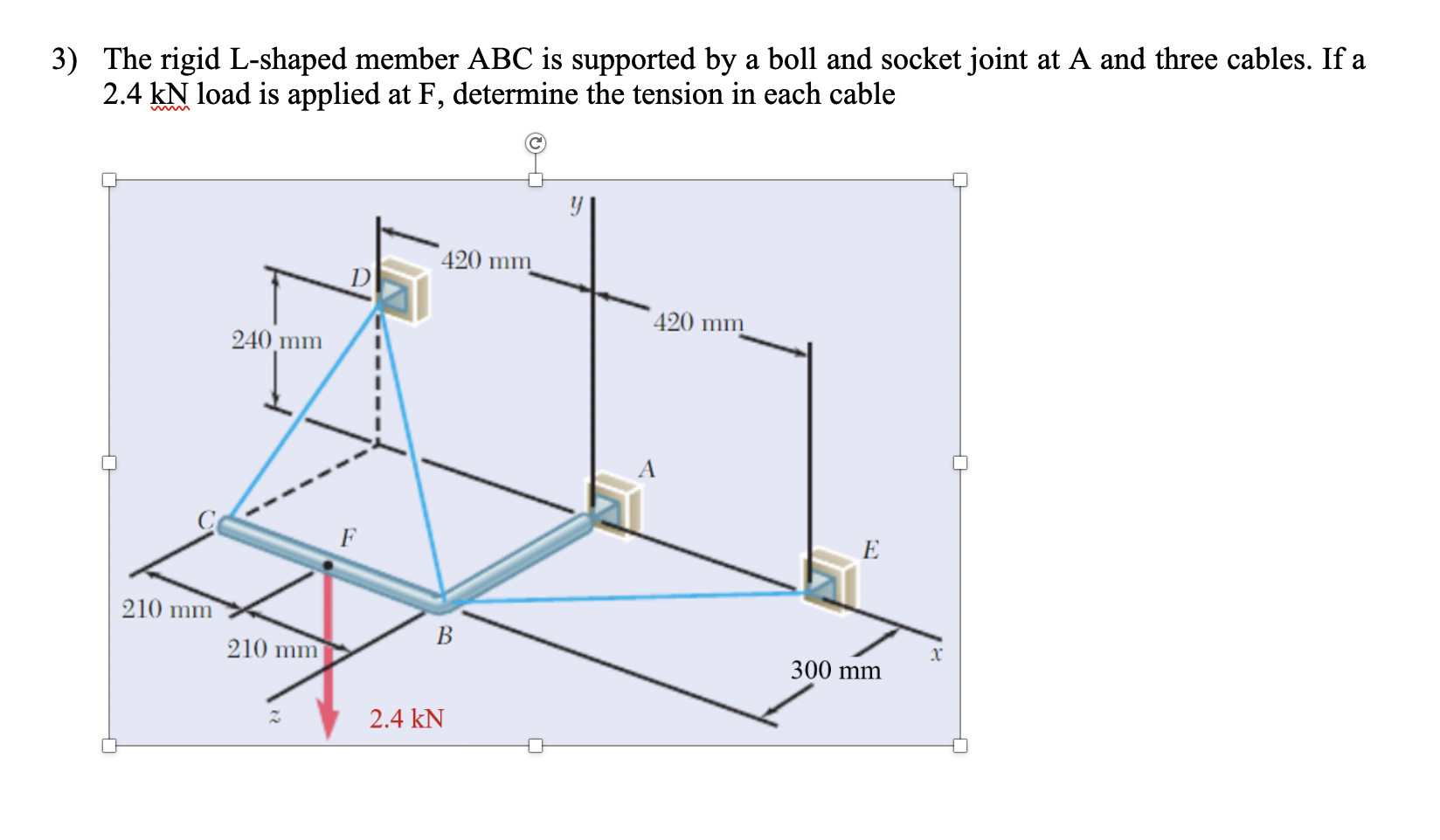 Solved 3) The rigid L-shaped member ABC is supported by a | Chegg.com