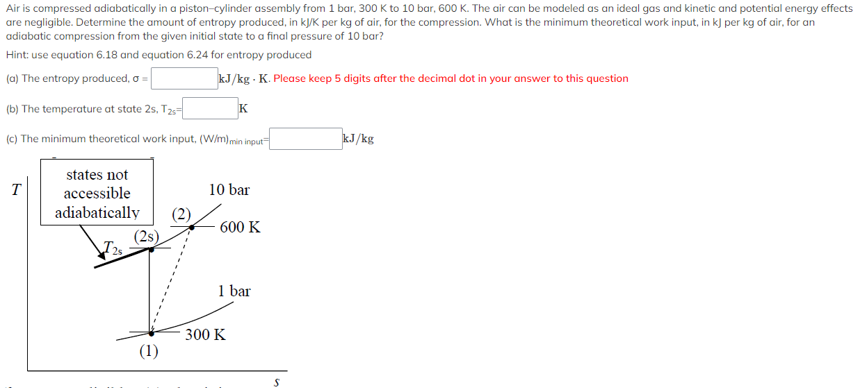 Solved Air is compressed adiabatically in a pistoncylinder