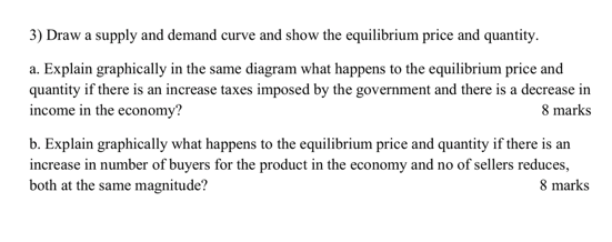 Solved 3) Draw a supply and demand curve and show the | Chegg.com