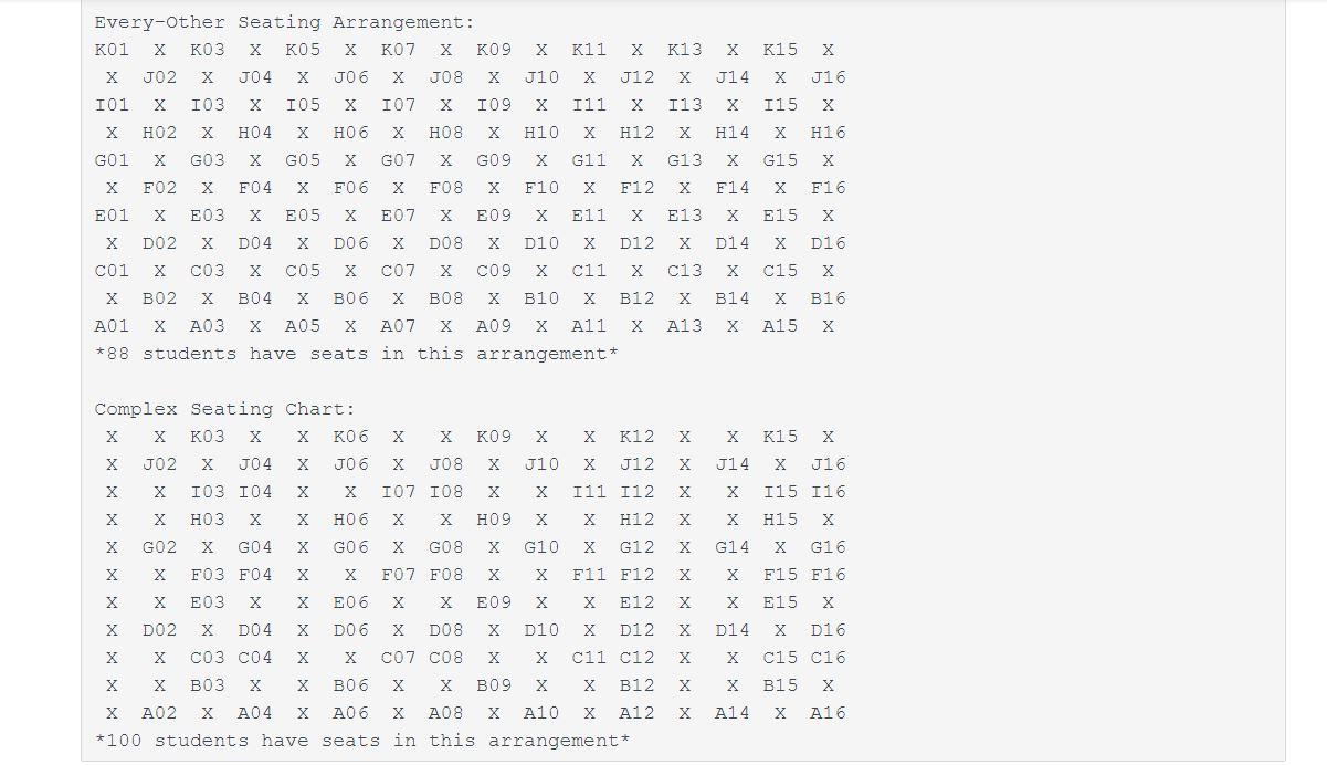 Description of Programming Tasks Task 1 - Empty | Chegg.com
