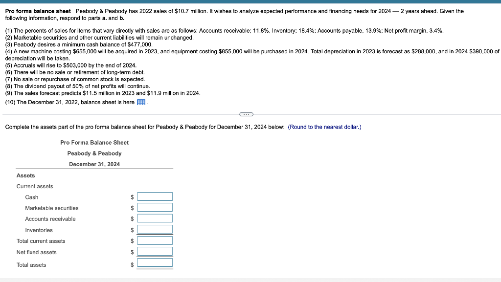 Solved Pro forma balance sheet Peabody \& Peabody has 2022 | Chegg.com