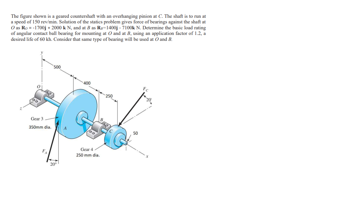 Solved The Figure Shown Is A Geared Countershaft With An | Chegg.com