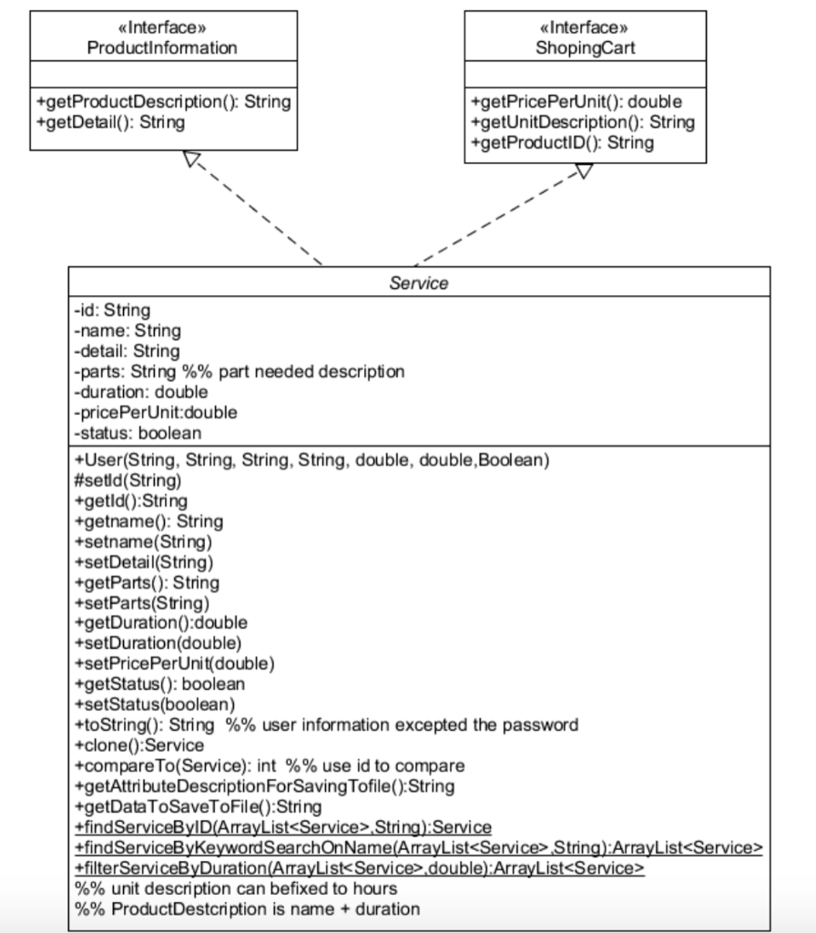 This task required to develop a java application | Chegg.com