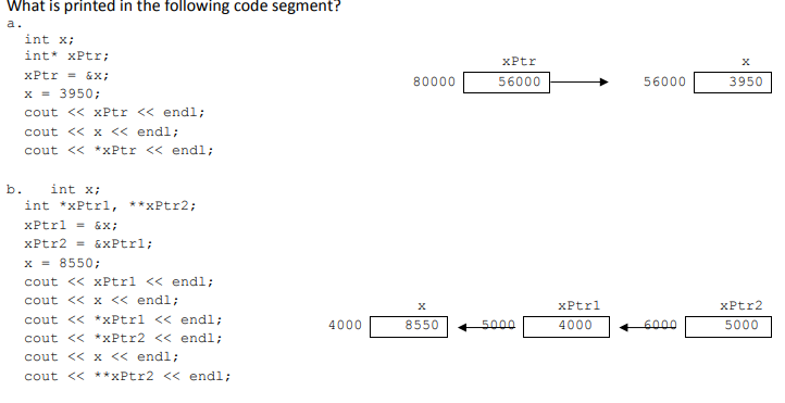 Solved Please answer the following questions 1-7! I do give | Chegg.com