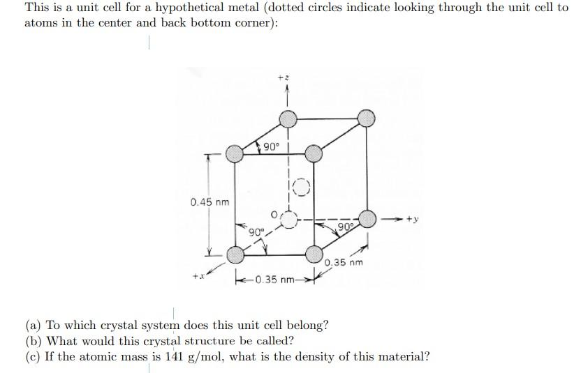Solved This is a unit cell for a hypothetical metal (dotted | Chegg.com