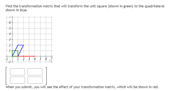 Solved Find the transformation matrix that will transform | Chegg.com