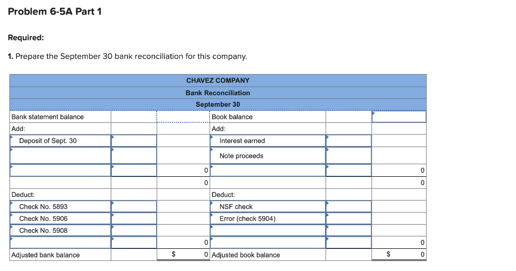 Solved Problem 6-5A Preparing a bank reconciliation and | Chegg.com