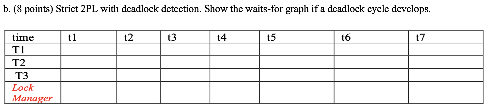 Solved Consider The Following Sequence Of Actions, Listed In | Chegg.com