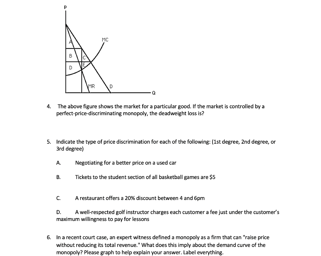 Solved р MC B D MR D Q 4. The Above Figure Shows The Market | Chegg.com