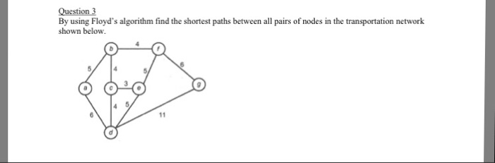 Solved Question By using Floyd's algorithm find the shortest | Chegg.com