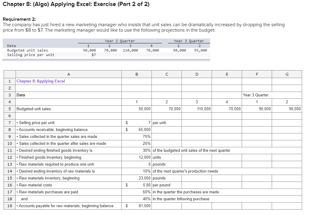 Solved Chapter 8: (Algo) Applying Excel: Exercise (Part 2 Of | Chegg.com