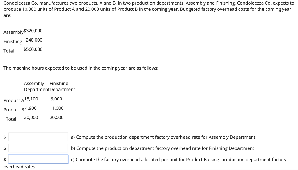 Solved Condoleezza Co. manufactures two products, A and B,
