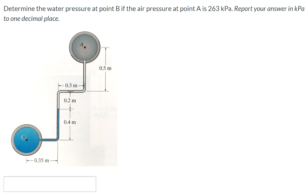 Solved Determine the water pressure at point B if the air | Chegg.com