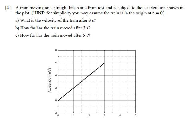 Solved [4.] A train moving on a straight line starts from | Chegg.com