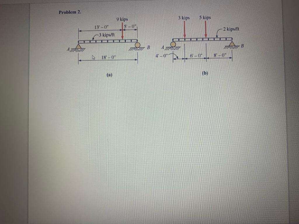 Solved Calculate The Reactions At Points A And B For Beams | Chegg.com