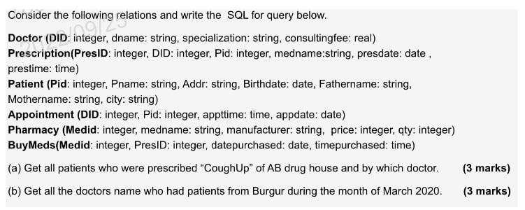 Solved Consider the following relations and write the SQL | Chegg.com