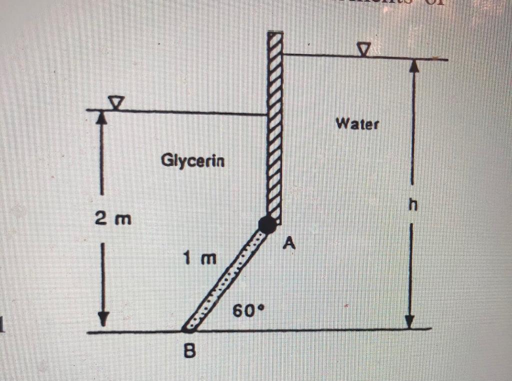 solved-water-density-1000-kg-m3-1-94-slug-ft3-water-chegg