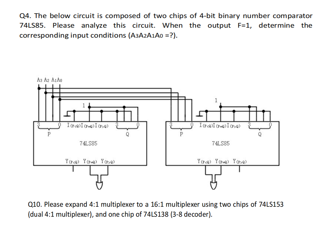 Solved Q4. The below circuit is composed of two chips of | Chegg.com