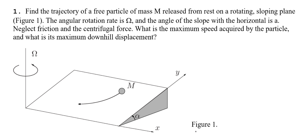 Solved 1. Find the trajectory of a free particle of mass M | Chegg.com