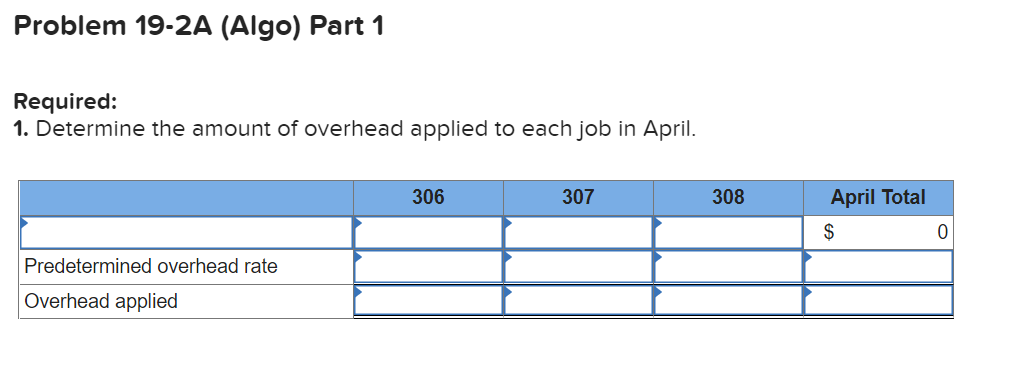 Solved Problem 19-2A (Algo) Computing And Recording Job | Chegg.com