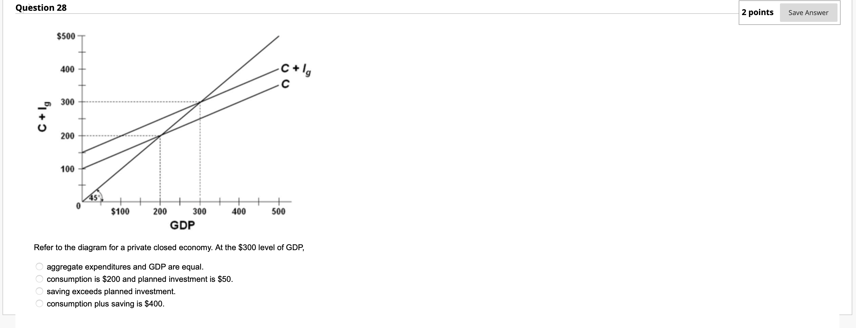 Solved Question 28 Refer to the diagram for a private closed | Chegg.com