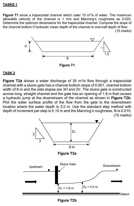 metriek bezig Joseph Banks Solved TASKS 1 Figure T1 show a trapezoidal channel which | Chegg.com