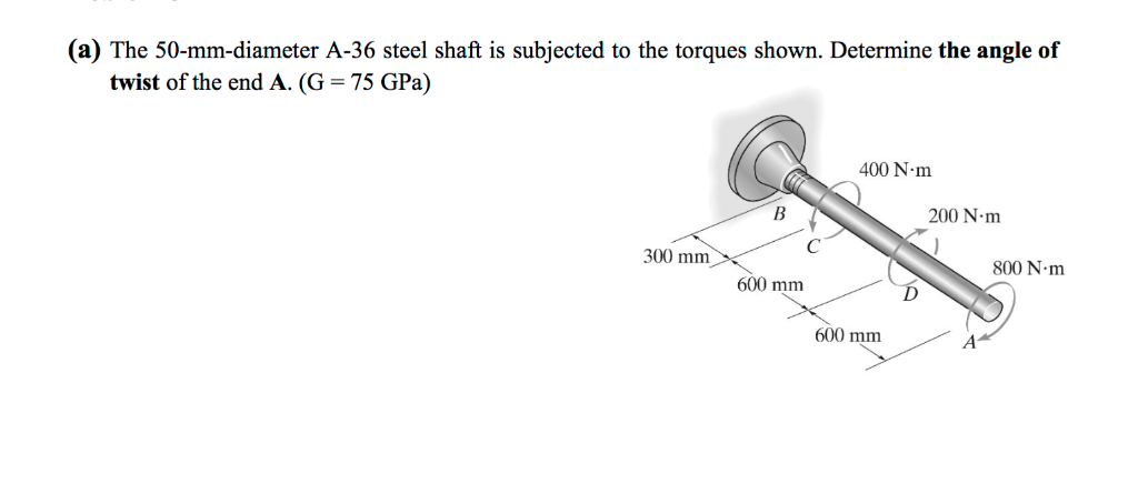Solved (b) The shaft is made from a solid portion AB and a | Chegg.com