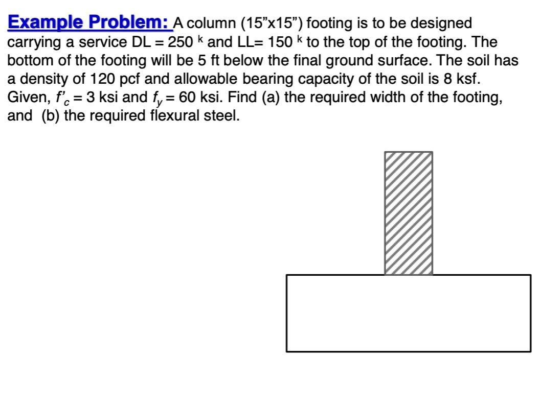 Solved Example Problem: A column (15