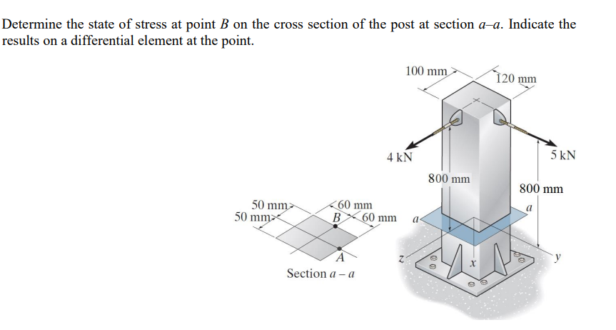 Solved Determine the state of stress at point B on the cross | Chegg.com