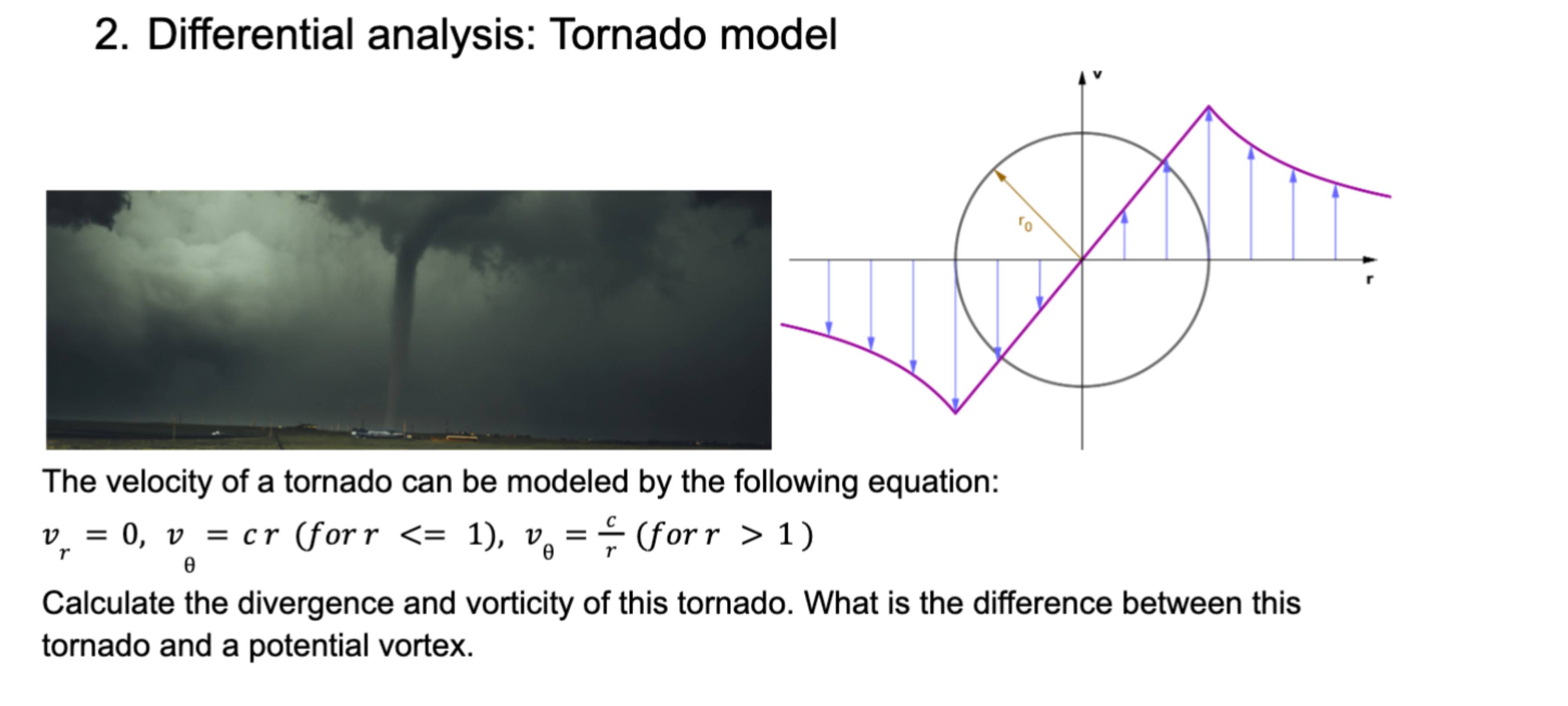 Solved Differential analysis: Tornado modelThe velocity of a | Chegg.com