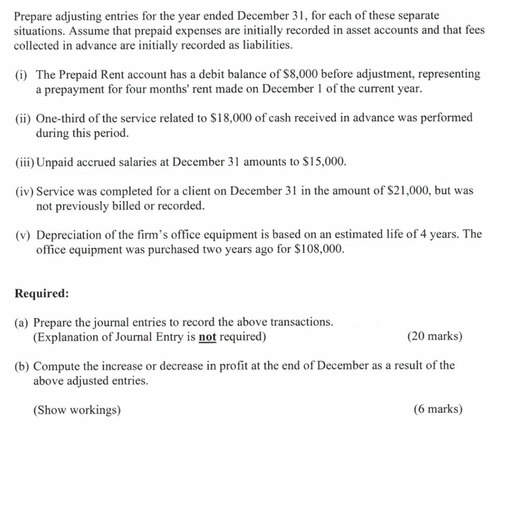 Solved Prepare adjusting entries for the year ended December 